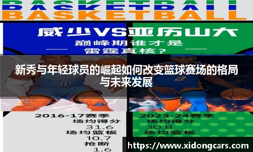 新秀与年轻球员的崛起如何改变篮球赛场的格局与未来发展